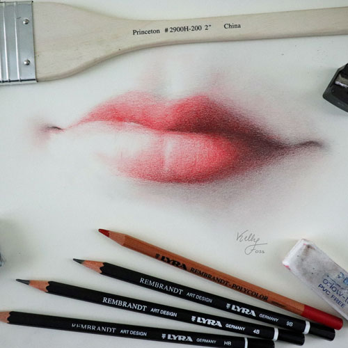 Let’s Face It! Drawing the Face and it’s Features